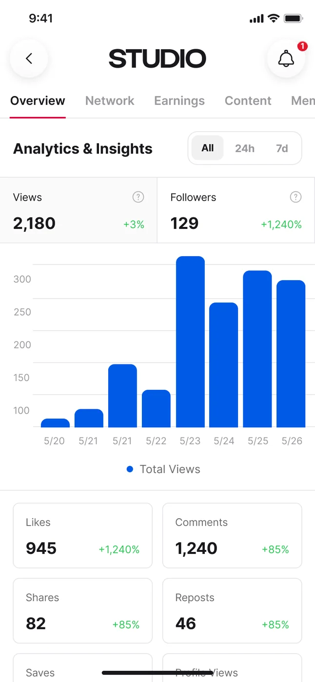 Studio analytics on mobile
